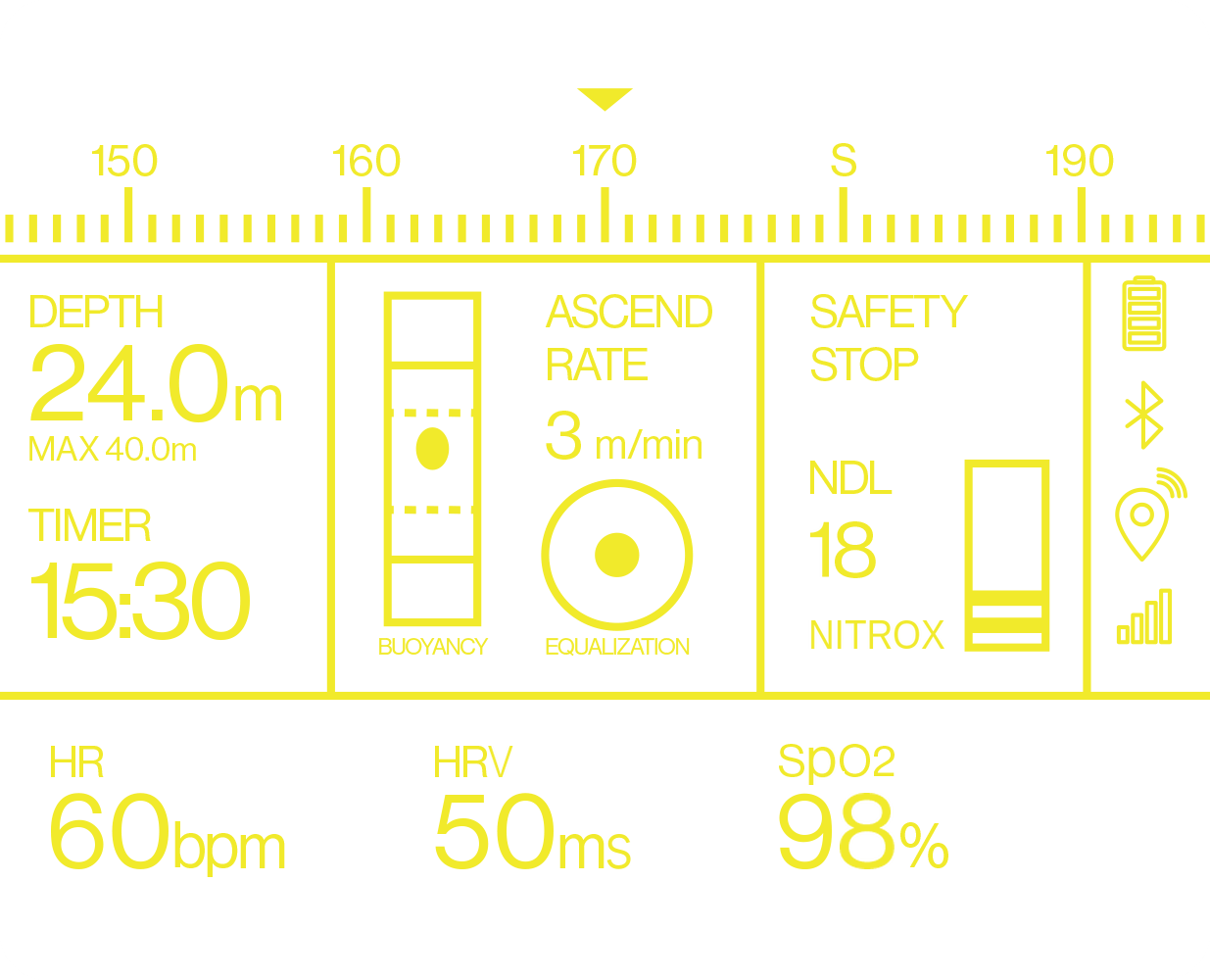 divePRO SCUBA display showing depth, timer, compass, heart rate, HRV and SpO2